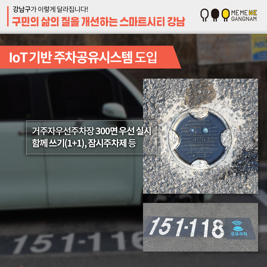 IoT 기반 주차공유시스템 도입 거주자우선주차장 300면 우선 실시 함께 쓰기(1+1), 잠시주차제 등