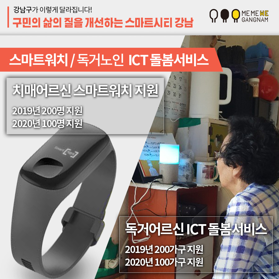 스마트워치 / 독거노인  ICT 돌봄서비스 치매어르신 스마트워치 지원 2019년 200명 지원 2020년 100명 지원 독거어르신 ICT 돌봄서비스 2019년 200가구 지원 2020년 100가구 지원