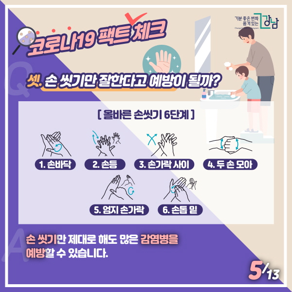 셋. 손 씻기만 잘한다고 예방이 될까? 손 씻기만 제대로 해도 많은 감염병을 예방할 수 있습니다.