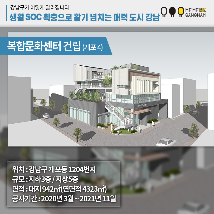 복합문화센터 건립 (개포 4) 위치 : 강남구 개포동 1204번지 규모 : 지하3층 / 지상5층 면적 : 대지 942㎡(연면적 4323㎡) 공사기간 : 2020년 3월 ~ 2021년 11월