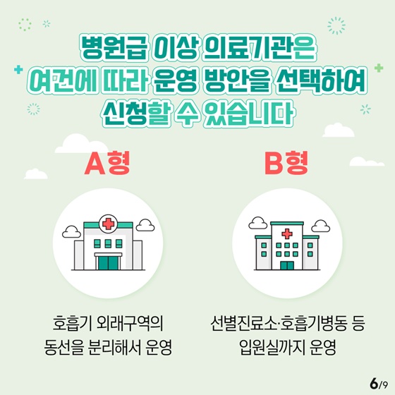 ▣ 병원급 이상 의료기관은 여건에 따라 운영 방안을 선택하여 신청할 수 있습니다. - A형 : 호흡기 외래구역의 동선을 분리해서 운영 - B형 : 선별진료소·호흡기 병동 등 입원실까지 운영