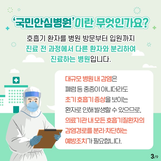 ▣ ‘국민안심병원’이란 무엇인가요? 호흡기 환자를 병원 방문부터 입원까지 진료 전 과정에서 다른 환자와 분리하여 진료하는 병원입니다. 대규모 병원내 감염은 폐렴 등 중증이아니더라도 초기기 호흡기 증상을 보이는 환자로 인해 발생할 수 있으므로, 의료기관 내모든 호흡기질환자의 감염경로를 분리·차단하는 예방조치가 필요합니다.