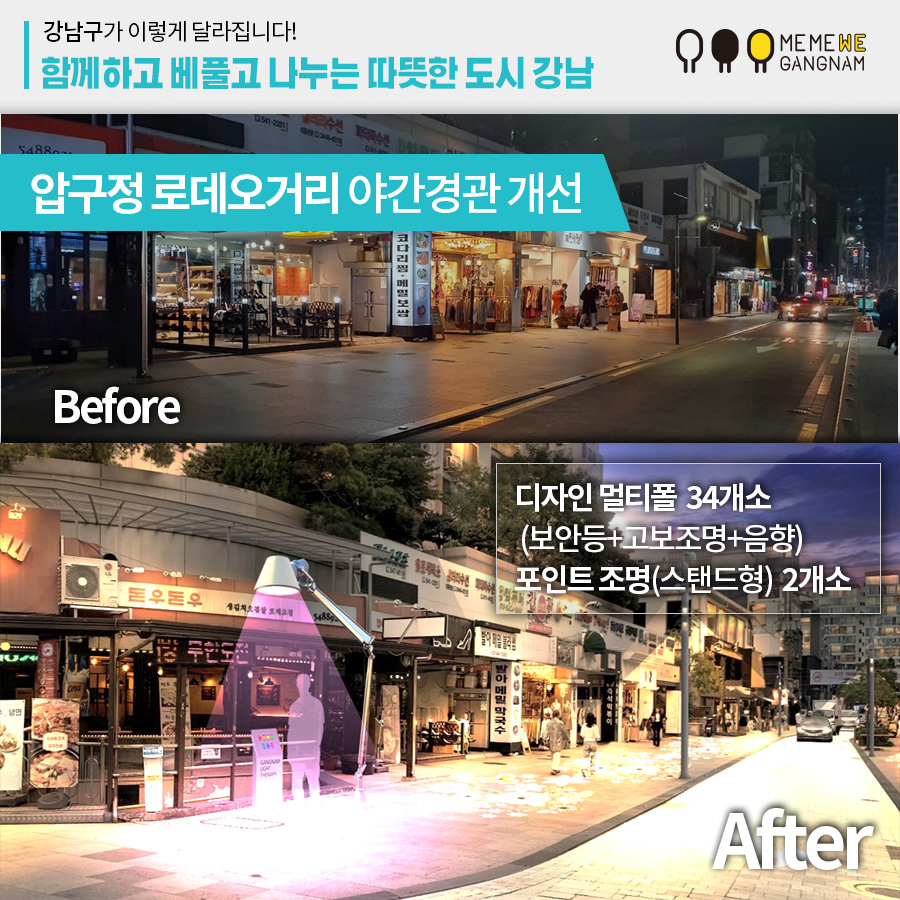 압구정 로데오거리 야간경관 개선 디자인 멀티폴 34개소 (보안등+고보조명+음향) 포인트 조명(스탠드형) 2개소 Before After