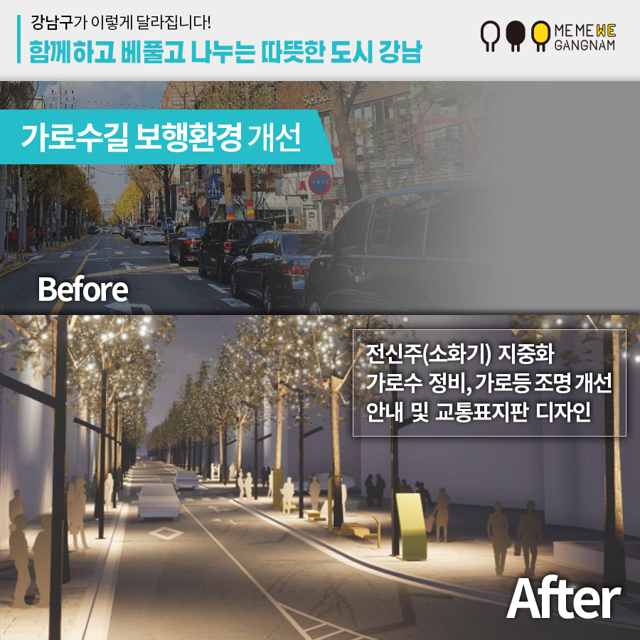 가로수길 보행환경 개선 전신주(소화기) 지중화 가로수 정비, 가로등 조명 개선 안내 및 교통표지판 디자인 Before After