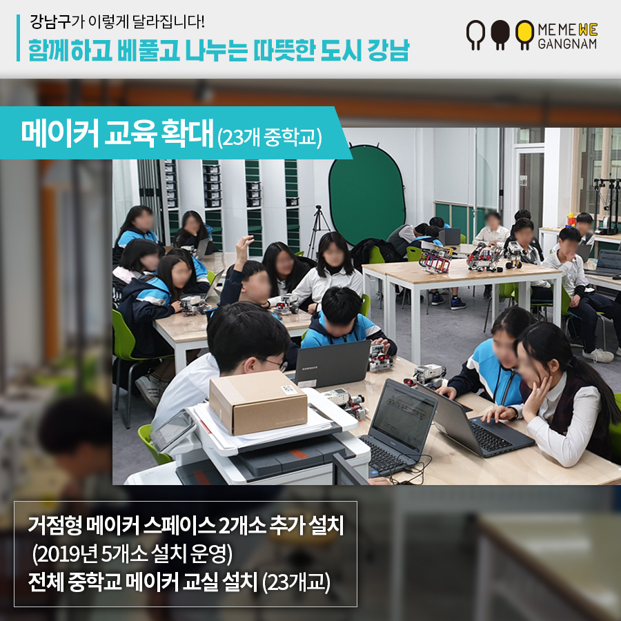 메이커 교육 확대 (23개 중학교) 거점형 메이커 스페이스 2개소 추가 설치 (2019년 5개소 설치 운영) 전체 중학교 메이커 교실 설치 (23개교)