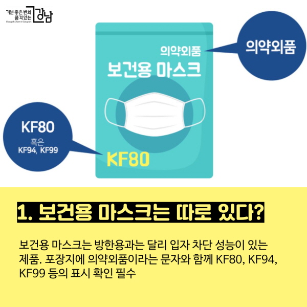 1. 보건용 마스크는 따로 있다? - 보건용 마스크는 방한용과는 달리 입자 차단 성능이 있는 제품. 포장지에 의약외품이라는 문자와 함께 KF80, KF94, KF99 등의 표시 확인 필수