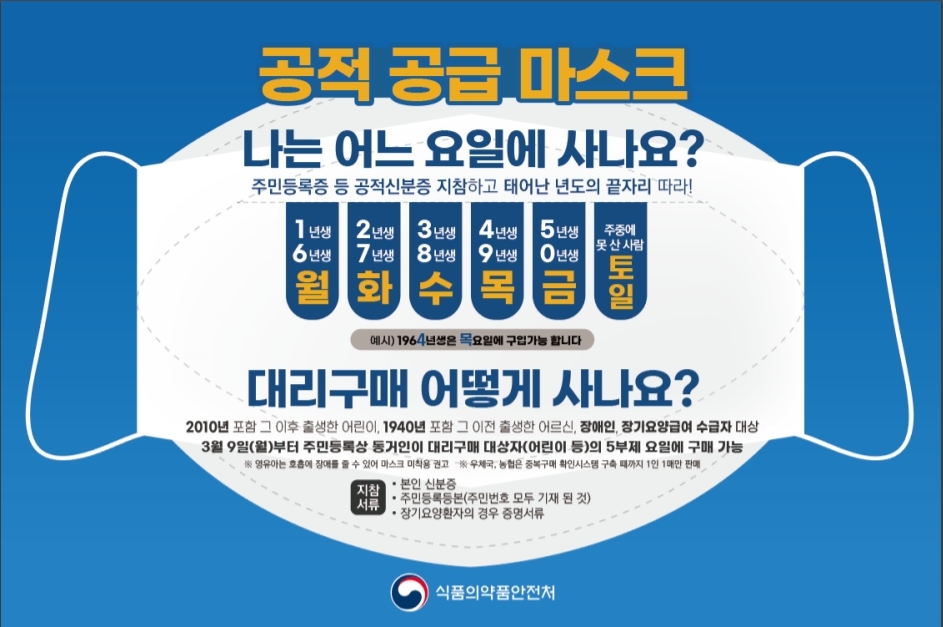 공적마스크