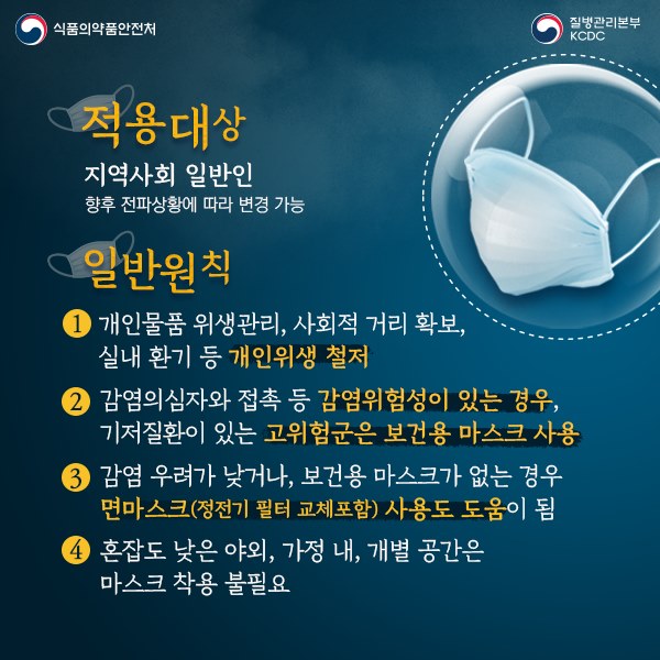 적용대상 지역사회 일반인 향후 전파상황에 따라 변경 가능 ≪ 일반원칙 ≫① 개인물품 위생관리, 사회적 거리 확보, 실내 환기 등 개인위생 철저 ② 감염의심자와 접촉 등 감염위험성이 있는 경우, 기저질환이 있는 고위험군에는 보건용 마스크 사용 ③ 감염 우려가 낮거나, 보건용 마스크가 없는 경우 면마스크(정전기 필터 교체 포함) 사용도 도움이 됨④ 혼잡도 낮은 야외, 가정 내, 개별 공간은 마스크 착용 불필요