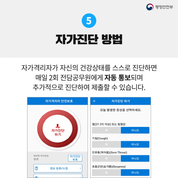5. 자가진단 방법 자가격리자가 자신의 건강상태를 스스로 진단하면 매일 2회 전담공무원에게 자동 통보되며 추가적으로 진단해 제출할 수 있습니다.