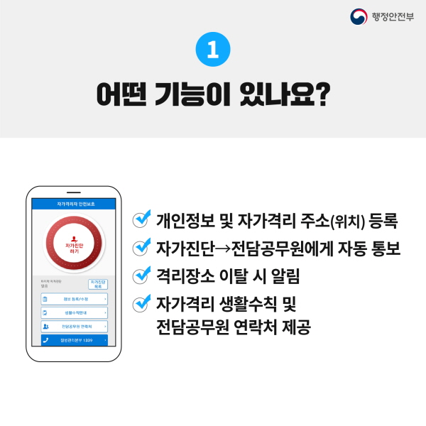 1 .어떤 기능이 있나요? 개인정보 및 자가격리 주소(위치) 등록 자가진단→전담공무원에게 자동 통보 격리장소 이탈 시 알림 자가격리 생활수칙 및 전담공무원 연락처 제공