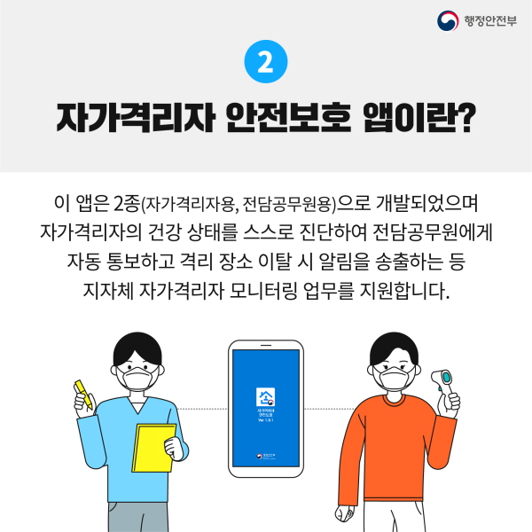 2. 자가격리자 안전보호 앱이란? 이 앱은 2종(자가격리자용, 전담공무원용)으로 개발됐으며 자가격리자의 건강 상태를 스스로 진단해 전담공무원에게 자동 통보하고 격리장소 이탈 시 알림을 송출하는 등 지자체 자가겨기자 모니터링 업무를 지원합니다.