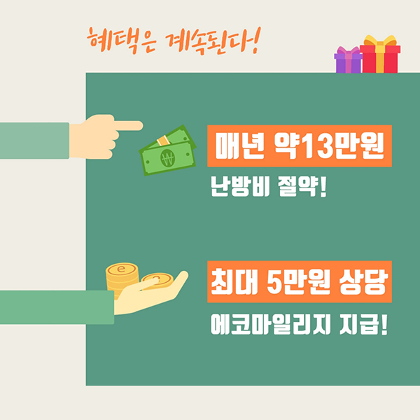 혜택은 계속된다! 매년 약13만원 난방비 절약! 최대 5만원 상당 에코마일리지 지급!