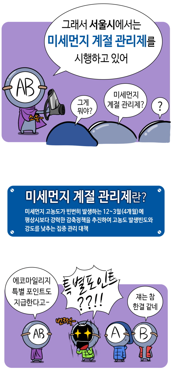 에코마일리지 웹툰 [3화 미세먼지 계절관리제 특별포인트]