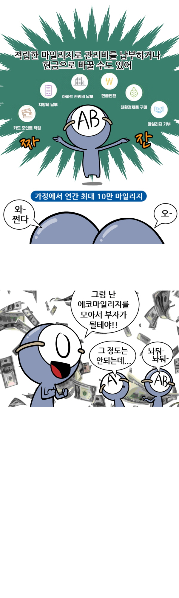 혈액형 캐릭터와 함께 알아보는 에코마일리지 1화 에코마일리지 개인회원