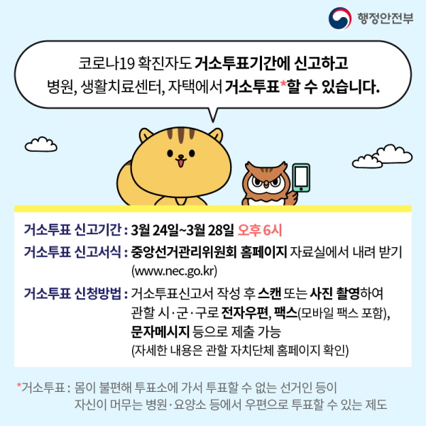 코로나19 확진자도 거소투표기간에 신고하고 병원, 생활치료센터, 자택에서 거소투표할 수 있습니다. 거소투표 신고기간 :3월 24일~3월 28일 오후 6시 거소투표 신고서식 : 중앙선거관리위원회 홈페이지 자료실에서 내려 받기(www.nec.go.kr) 거소투표 신청방법 : 거소투표신고서 작성 후 스캔 또는 사진 촬영해 관할 시·군·구로 전자우편, 팩스(모바일 팩스 포함), 문자메시지 등으로 제출 가능 거소투표 : 몸이 불편해 투표소에 가서 투표할 수 없는 선거인 등이 자신이 머무는 병원·요양소 등에서 우편으로 투표할 수 있는 제도