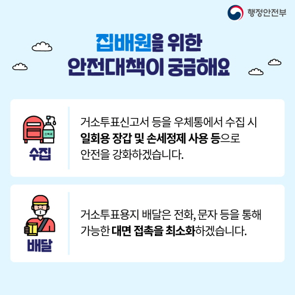 집배원을 위한 안전대책이 궁금해요 수집 : 거소투표신고서 등을 우체통에서 수집 시 일회용 장갑 및 손세정제 사용 등으로 안전을 강화하겠습니다. 배달 : 거소투표용지 배달은 전화, 문자 등을 통해 가능한 대면 접촉을 최소화하겠습니다.