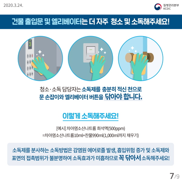 건물 출입문 및 엘리베이터는 더 자주 청소 및 소독해주세요! 청소소독 담당자는 소독제를 충분히 적신 천으로 문 손잡이와 엘리베이터 버튼을 닦아야 합니다. 이렇게 소독해주세요! [예시] 차아염소산나트륨 희석액(500ppm) = 차아염소산나트륨 10ml+찬물990ml(1000ml까지 채우기) 소독제를 분사하는 소독방법은 감염원 에어로졸 발생, 흡입위험 증가 및 소독제와 표면의 접촉범위가 불분명해 소독효과가 미흡하므로 꼭 닦아서 소독해주세요!