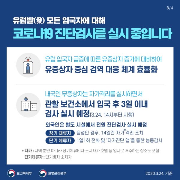 유럽발 모든 입국자에 대해 코로나19 진단검사를 실시 중입니다