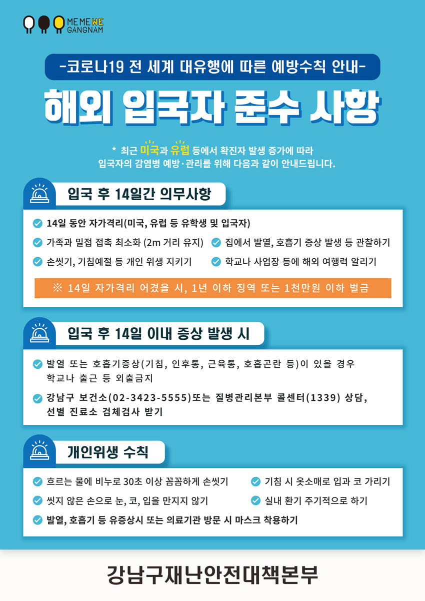 코로나19 전 세계 대유행에 따른 예방수칙 안내 해외입국자 준수 사항 입구 후 14일간 의무사항 1. 14일 동안 자가격리(미국, 유럽 등 유학생 및 입국자) 2. 가족뫄 밀접 접촉 최소화(2M 거리 유지) 3, 손씻기, 기침에절 등 개인 위생 지키기, 4. 집에서 발열, 호흡기 증상 발생 등 관찰하기. 5. 학교나 사업장 등에 해외 여행력 알리기. 14일 자가격리 어겼을 시, 1년 이하 징역 또는 1천만원 이하 벌금 입국 후 14일 이내 증상 발생 시 1. 발열 또는 호흡기증상(기침, 인후통, 근육토으 호흡곤란 등) 이 있을 경우 학교나 출근 등 외출금지 2. 강남구보건소(02-3423-5555)또는 질병관리본부 콜센터(1339) 상담, 선별 진료소 검체검사 받기 개인위생 수칙 1. 흐르는 물에 비누로 30초 이상 꼼꼼하게 손씻기 2. 기침 시 옷소매로 입과 코 가리기, 3. 씻지 않은 손으로 눈 ,코, 입을 만지지 않지, 4, 실내 환기 주기적으로 하기. 5. 발열 호흡기 등 유증상시 또는 의료기관 방문 시 마스크 착용하기