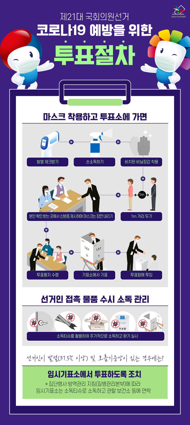 ‘제21대 국회의원선거’ 코로나19 예방을 위한 투표 절차