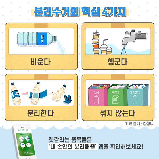 ◆ 분리수거의 핵심 4가지 ①비운다 ②헹군다 ③분리한다 ④섞지 않는다 헷갈리는 품목들은 ‘내 손안의 분리배출’앱을 확인해보세요!