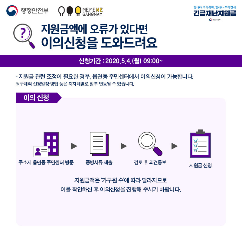 지원금액에 오류가 있다면 이의신청을 도와드려요 - 신청기간 : 2020.5.4.(월) 09:00~ - 지원금 관련 조정이 필요한 경우, 읍면동 주민센터 에서 이의신청이 가능합니다. ※구체적 신청일정·방법 등은 지자체별로 일부 변동될 수 있습니다.  ○이의신청 주소지 읍면동 주민센터 방문 → 증빙서류 제출 → 검토 후 의견 통보 → 지원금 신청 지원금액은 '가구원 수'에 따라 달라지므로 이를 확인하신 후 이의신청을 진행해 주시기 바랍니다.