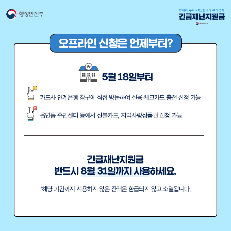 ◆ 오프라인 신청은 언제부터? - 5월 18일부터 ① 카드사 연계은행 창구에 직접 방문하여 신용·체크카드 충전 신청 가능 ② 읍면동 주민센터 등에서 선불카드, 지역사랑상품권 신청 가능 긴급재난지원금 반드시 8월 31일까지 사용하세요. *해당 기간까지 사용하지 않은 잔액은 환급되지 않고 소멸됩니다.