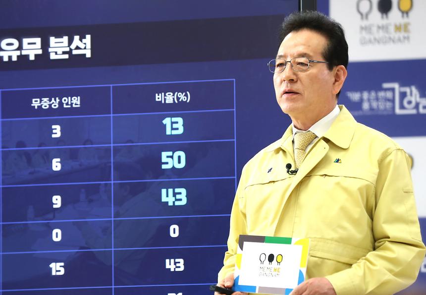 강남구에서 코로나19 완치 판정을 받았던 29세 유치원 교사가 13일 재확진 판정을 받았습니다. 강남구 자곡동에 사는 이 여성은 지난 3월 12일 양성 판정을 받고 서울시립 서남병원에서 격리치료를 받고 4월 12일 퇴원한 후, 2주간의 자가격리를 거쳐 지난달 27일부터 출근했습니다. 이후 특별한 증상이 없었으나 지난 12일 강남구보건소를 찾아 검체검사를 실시한 결과, 오늘 오전 양성 판정을 받았습니다. 강남구는 해당 여성에 대해 격리조치하고, 직장인 강남구 소재 병설유치원에 대한 방역소독을 실시한 뒤, 접촉한 유치원생 26명, 유치부 교사 및 직원 10명, 초등부 교사 9명 등 45명에 대한 검체검사 실시에 들어갔습니다. 우리 강남구는 조기진단이 최고의 방역이라는 원칙 아래 무증상 상태에서도 수많은 사람을 감염시키는 ‘조용한 전파’를 막기 위해 접촉자들을 증상 유무에 관계없이 전원 검사하고, 타 지역주민이라도 희망자들은 선제적으로 검사를 실시해 검사자 수가 1만6000여명을 넘어섰습니다. 이태원 클럽 확진자를 통한 2차 전파로 인한 지역감염 사례가 증가하고 있으니, 자신에게 아무런 증상이 없다고 안심하지 마시고, 이태원 클럽에 다녀오신 분이나 서울시의 검사 요청 문자를 받으신 분들은 증상 유무에 상관없이 검사받으시기를 거듭 요청드립니다. 아울러 구민 여러분께서는 일상생활 속에서 무엇보다 2m 거리두기와 마스크 쓰기, 손 씻기를 잘 해주시길 바랍니다. 감사합니다. 강남구 재난안전대책본부장 정순균 《확진자 이동경로》 ■ 29세 여 □ 5월 10일 14:00 터미널(타 지자체) → 16:00 터미널(타 지자체) → 17:00 자택 □ 5월 11일 08:30 사무실 → 17:40 병원(일원역 1번 출구) *확인필요 → 20:00 강남구보건소 → 21:30 자택 □ 5월 12일 08:30 사무실 → 17:50 강남구보건소 선별진료소 검사 → 19:55 편의점(자곡사거리) → 20:00 자택 □ 5월 13일 08:00 양성 확인 ※ 강남구 13번 확진자(4월 12일 퇴원 후 재확진) ※ 타 지역 동선은 해당 지자체에서 공개될 예정입니다. ※ 확진자 동선은 일부 변경 또는 추가 사항이 있을 수 있습니다.