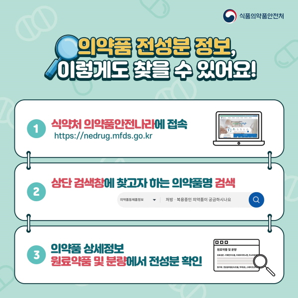  의약품 전성분정보, 이렇게도 찾을 수 있어요! ① 식약처 의약품안전나라에 접속 https://nedrug.mfds.go.kr ② 상단 검색창에 찾고자 하는 의약품명 검색 ③ 의약품 상세정보 원료약품 및 분량에서 전성분 확인