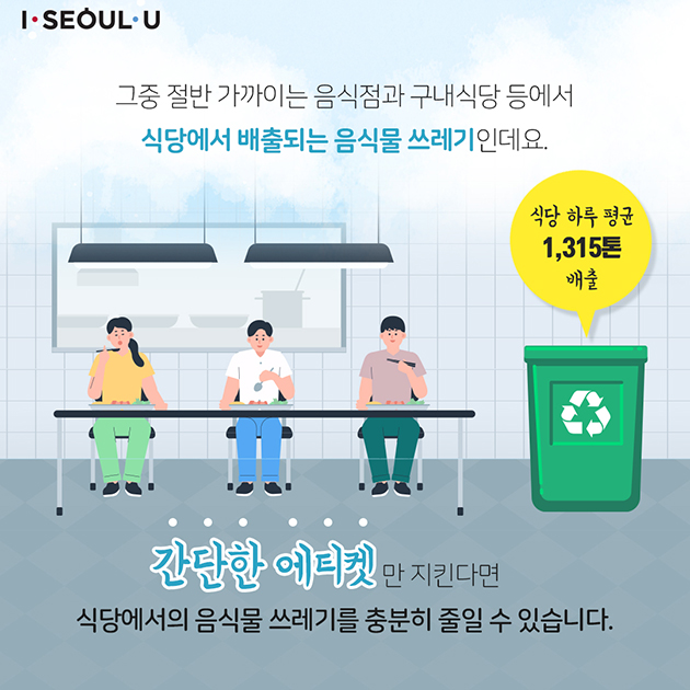 그중 절반 가까이는 음식점과 구내식당 등에서 식당에서 배출되는 음식물 쓰레기인데요. 식당 하루 평균 1,315톤 배출   간단한 에티켓만 지킨다면 식당에서의 음식물 쓰레기를 충분히 줄일 수 있습니다.