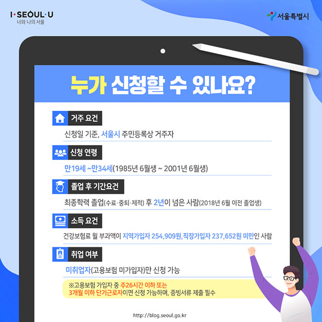 ‘50만원X6개월’ 서울청년수당 6월 30일부터 신청