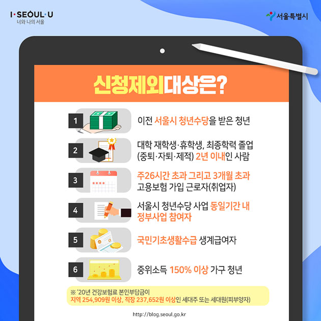 ‘50만원X6개월’ 서울청년수당 6월 30일부터 신청