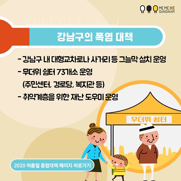 강남구의 폭염 대책  - 강남구 내 대형교차로나 사거리 등 그늘막 설치 운영 - 무더위 쉼터 73개소 운영(주민센터, 경로당, 복지관 등) - 취약계층을 위한 재난 도우미 운영  2020 여름철 종합대책 페이지 바로가기