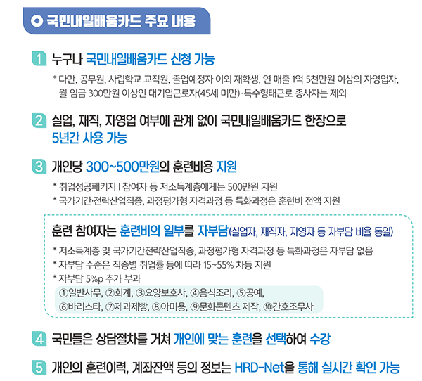 하반기 포스트 코로나 시대 대비 비대면 훈련 활성화