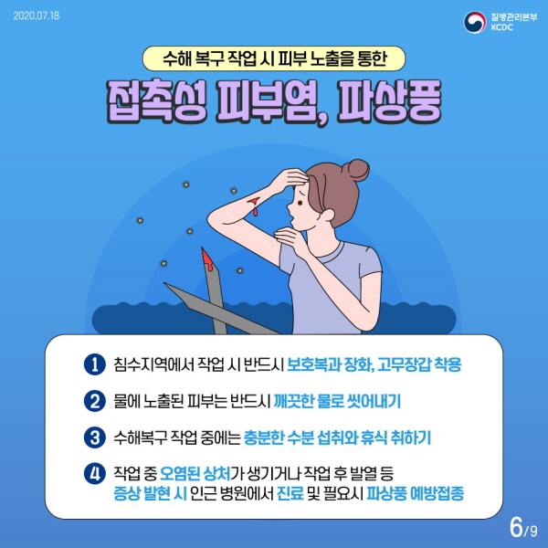 수해 복구 작업 시 피부 노출을 통한 접촉성 피부염, 파상풍 1. 침수지역에서 작업 시 반드시 보호복과 장화 고무장갑 착용 2. 물에 노출된 피부는 반드시 깨끗한 물로 씻어내기 3. 수해복구 작업 중에는 충분한 수분 섭취와 휴식 취하기 4. 작업 중 오염된 상처가 생기거나 작업 후 발열 등 증상 발현 시 인근 병원에서 진료 및 필요시 파상풍 예방 접종