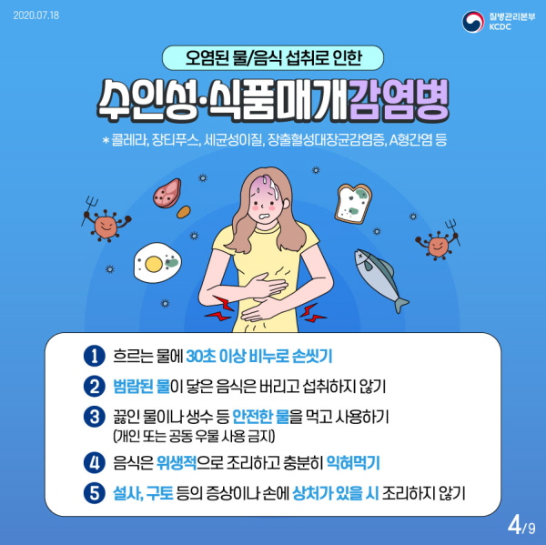 오염된 물/음식 섭취로 인한 수인성·식품매개감염병 *콜레라, 장티푸스, 세균성이질, 장출혈성대장균감염증, A형간염 등 1. 흐르는 물에 30초 이상 비누로 손씻기 2. 범람된 물이 닿은 음식은 버리고 섭취하지 않기 3. 끓인 물이나 생수 등 안전한 물 먹고 사용하기(개인 또는 공동우물 사용 금지) 4. 음식은 위생적으로 조리하고 충분히 익혀먹기 5. 설사, 구토 등의 증상이나 손에 상처 있을 시 조리하지 않기