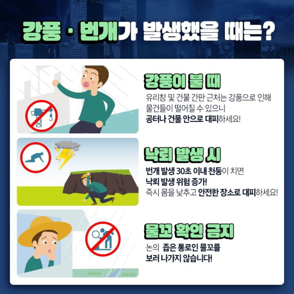 강풍·번개가 발생했을 때는? - 강풍이 불 때 : 유리창 및 건물 간판 근처는 강풍으로 인해 물건들이 떨어질 수 있으니 공터나 건물 안으로 대피하세요! - 낙뢰 발생 시 : 번개 발생 30초 이내 천둥이 치면 낙뢰 발생 위험 증가! 즉시 몸을 낮추고 안전한 장소로 대피하세요! - 물꼬 확인 금지 : 논의 좁은 통로인 물꼬를 보러 나가지 않습니다!