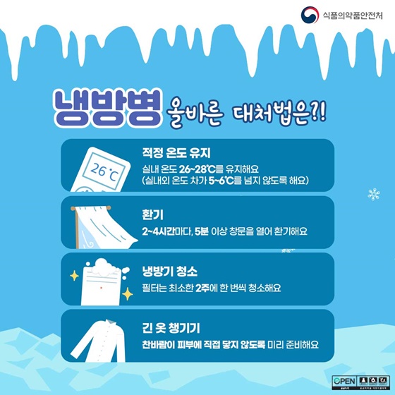 냉방병 올바른 대처법은? ① 적정 온도 유지 : 실내 온도 26~28℃를 유지해요. (실내외 온도 차가 5~6℃를 넘지 않도록 해요) ② 환기 : 2~4시간마다 5분 이상 창문을 열어 환기해요. ③ 냉방기 청소 : 필터는 최소한 2주에 한 번씩 청소해요. ④ 긴 옷 챙기기 : 찬바람이 피부에 직접 닿지 않도록 미리 준비해요.