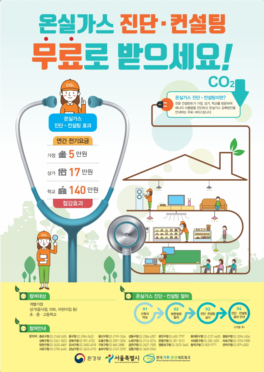 ‘기분 좋은 변화, 품격 있는 강남’을 실현 중인 강남구(구청장 정순균)가 온실가스 진단·컨설팅에 참여할 가정과 사업장을 모집한다.