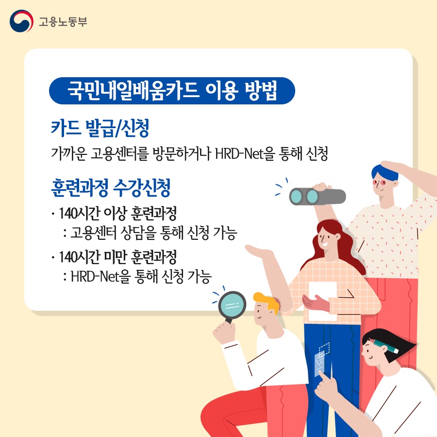 국민내일배움카드 이용 방법 - 카드 발급/신청 : 가까운 고용센터를 방문하거나 HRD-Net을 통해 신청 - 훈련과정 수강신청 · 140시간 이상 훈련과정 : 고용센터 상담을 통해 신청 가능 · 140시간 미만 훈련과정 : HRD-Net을 통해 신청 가능