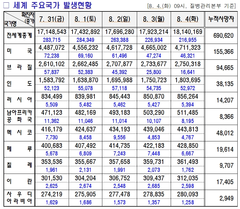 8.5 미미위 조간 브리핑