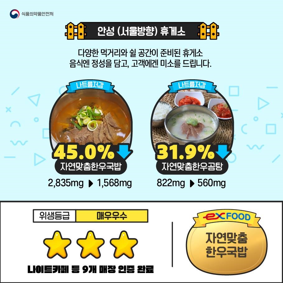 안성 휴게소 