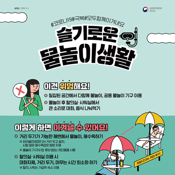 1. 슬기로운 물놀이 생활 이건 위험해요! - 밀집된 공간에서 다함께 물놀이, 공용 물놀이 기구 이용 - 물놀이 후 탈의실·샤워실에서 큰 소리로 대화, 음식 나눠먹기 이렇게 하면 이겨낼 수 있어요! - 거리 두기가 가능한 해변에서 물놀이, 해수욕하기 ※ 파라솔 (차양)은 2m 거리 두고 설치, 사람 많은 해수욕장은 방문 자제 ※ 물놀이기구(수경, 튜브 등)는 개인용품 사용 - 탈의실 샤워실 이용 시 대화자제, 거리 두기, 머무는 시간 최소화 하기 ※ 탈의, 샤워는 가급적 숙소 이용