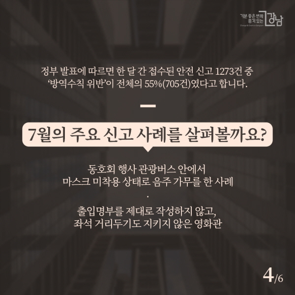 정부 발표에 따르면 한 달 간 접수된 안전 신고 1273건 중 ‘방역수칙 위반’이 전체의 55%(705건)였다고 합니다. 7월의 주요 신고 사례를 살펴볼까요? ▲동호회 행사 관광버스 안에서 마스크 미착용 상태로 음주 가무를 한 사례 ▲출입명부를 제대로 작성하지 않고, 좌석 거리두기도 지키지 않은 영화관
