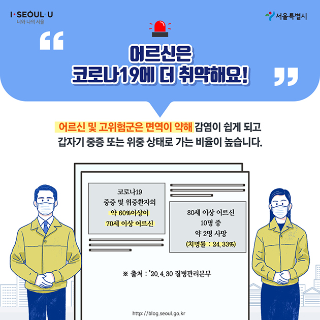 “어르신은 코로나19에 더 취약해요!” 어르신 및 고위험군은 면역이 약해 감염이 쉽게 되고 갑자기 중증 또는 위중 상태로 가는 비율이 높습니다.