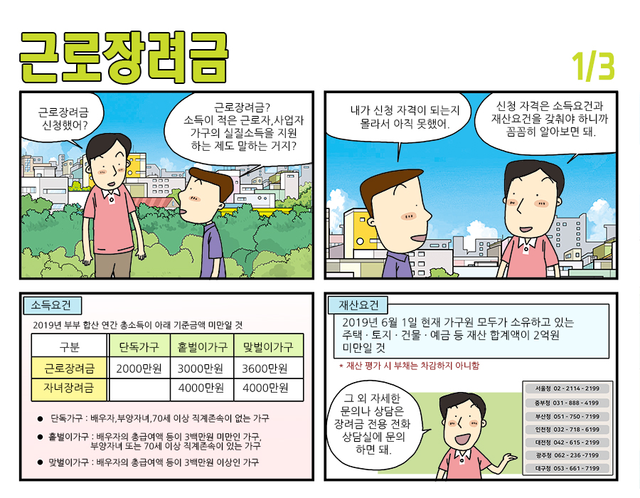 근로장려금이란? 소득이 적은 근로자, 사업자 가구의 실질소득을 지원하는 제도 신청자격은 소득요건과 재산요건을 갖춰야 하니 꼼꼼히 알아보세요!