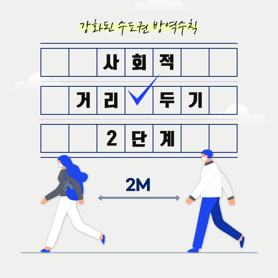 강화된 수도권 방역수칙 사회적 거리두기 2단계