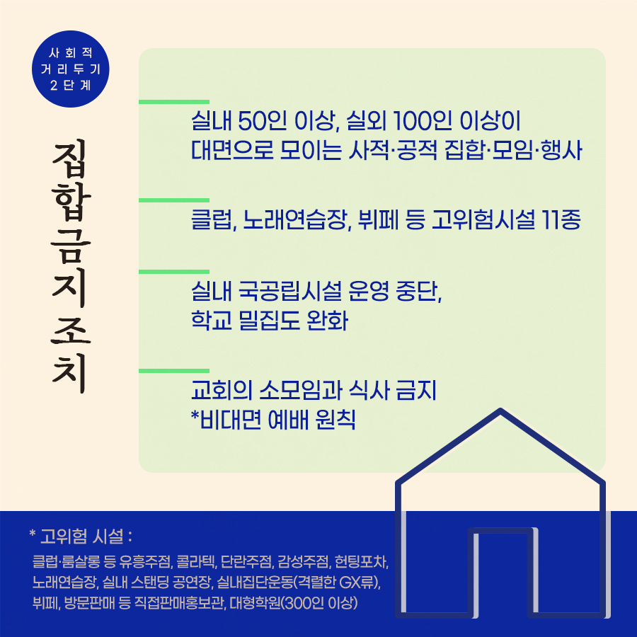 사회적 거리두기 2단계 집합금지조치