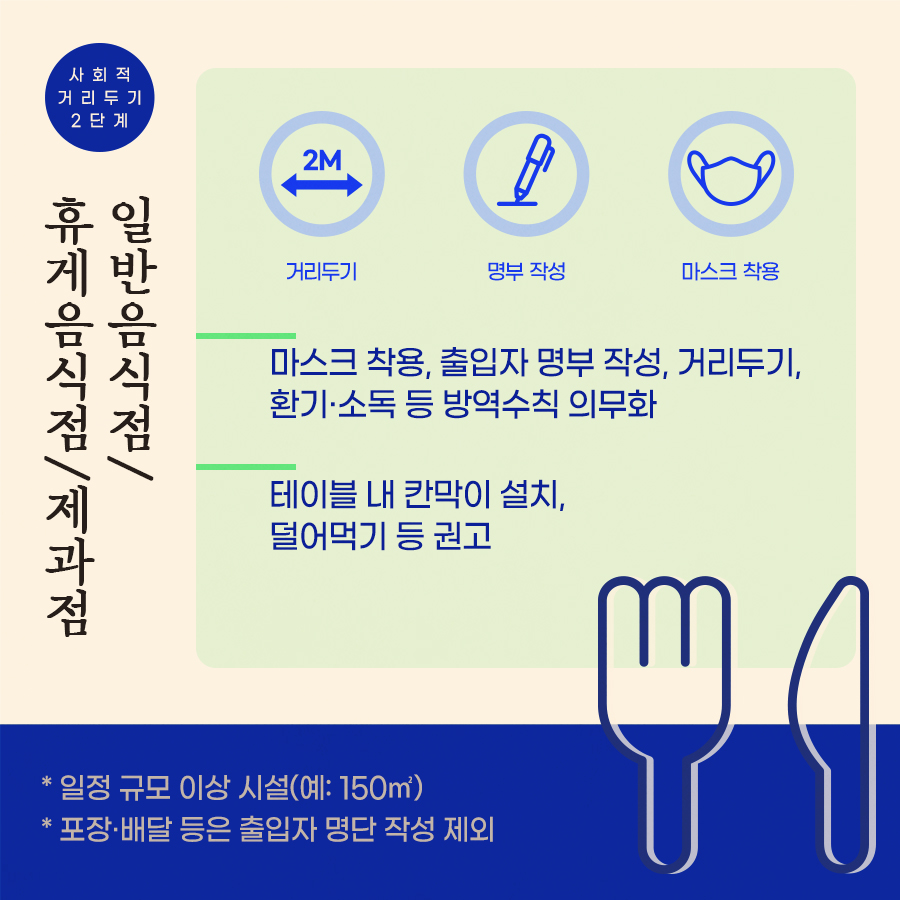 사회적 거리두기 2단계 일반음식점, 휴게음식점, 제과점 방역 수칙