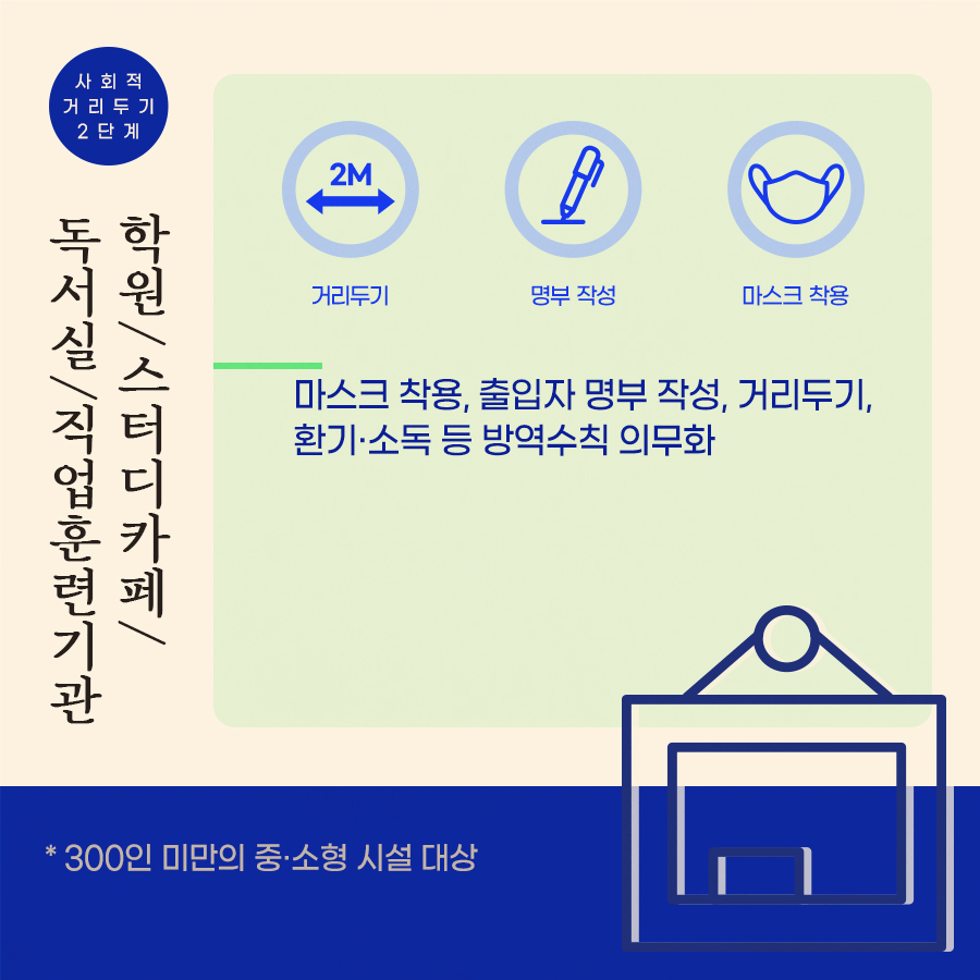 사회적 거리두기 2단계 학원/스터디카페/ 독서실/직업훈련기관 방역 수칙